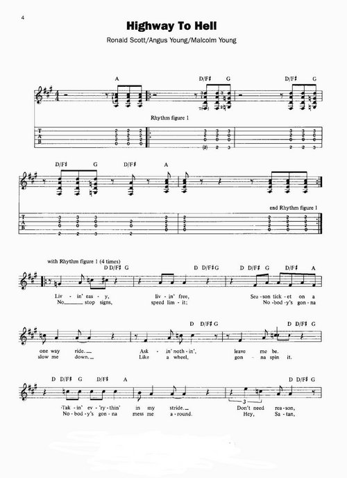 ac dc best of ac dc sheet music songbook descargar partituras acdc sheet music